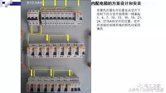 配电箱的设计与工业插头安装规范详解